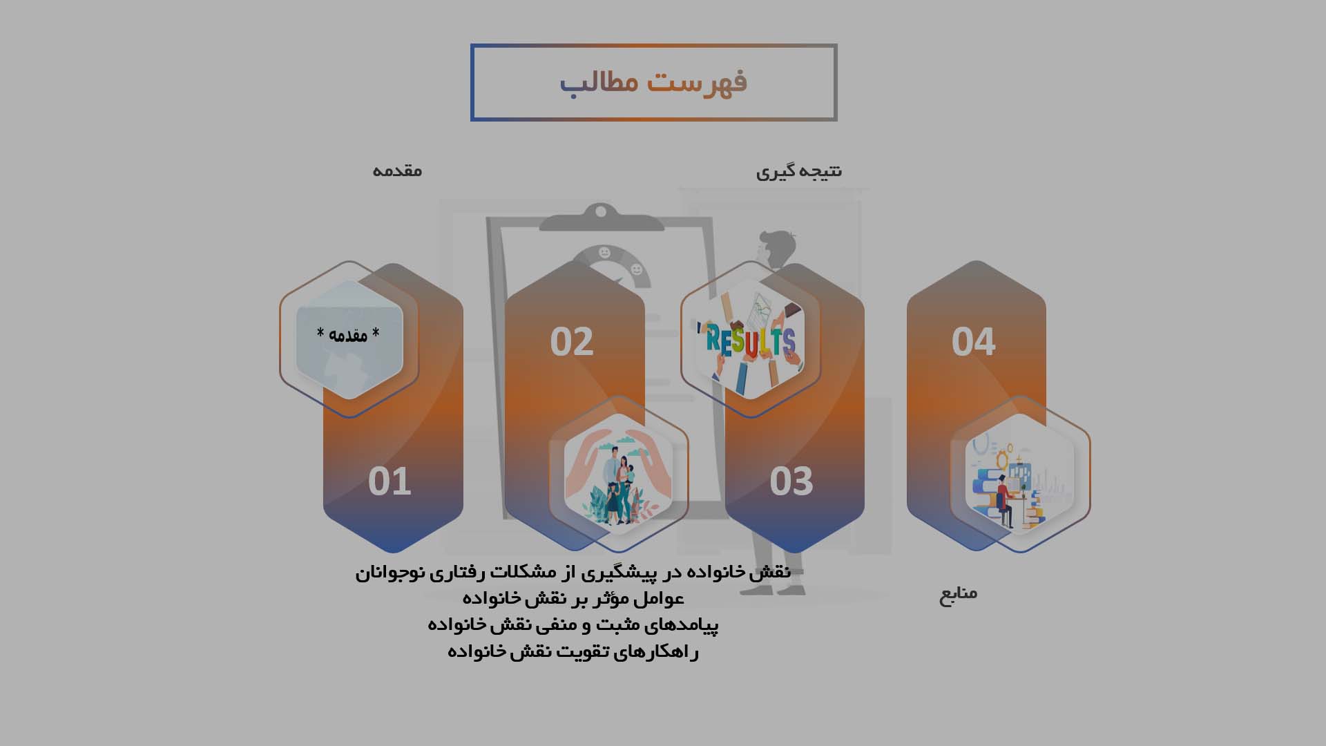 پاورپوینت نقش خانواده در پیشگیری از مشکلات رفتاری نوجوانان